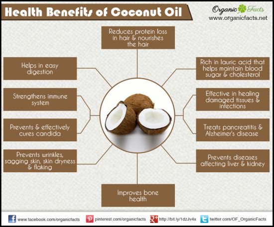 dr-vco-benefits